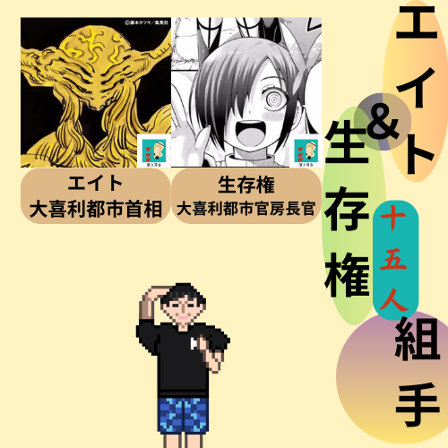 エイト生存権組手の画像